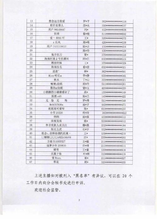 督查組赴河北五市督查并公布聯系方式，明日全省大降溫，一景區致歉，經營性演出業務動態