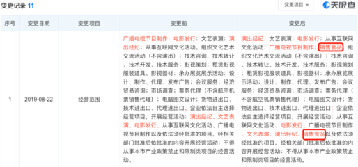 北京貓眼文化傳媒拓展業務版圖 新增食品銷售，強化演出與經紀主業