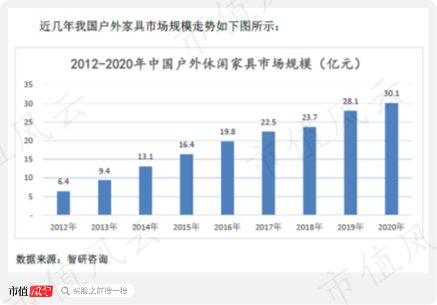 疫情下的雅藝科技 高中生血汗工廠？貼牌代工的隱憂與業績爆發